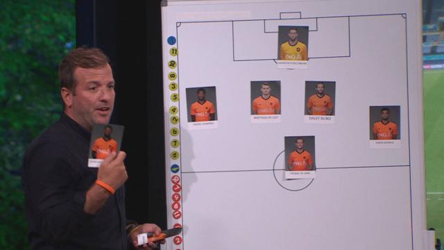 踢5后卫不配有转播？荷兰名宿指点国家队引发争议